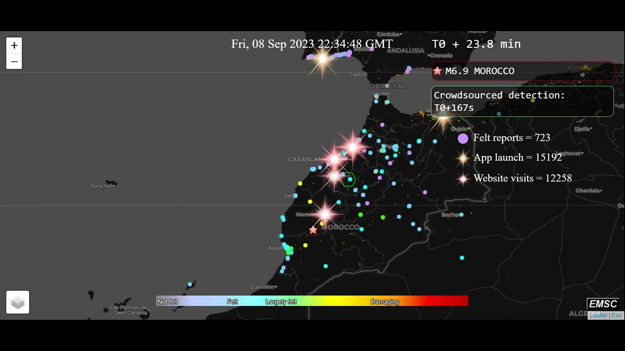 EMSC recording of the M6.8 earthquake in Moroco