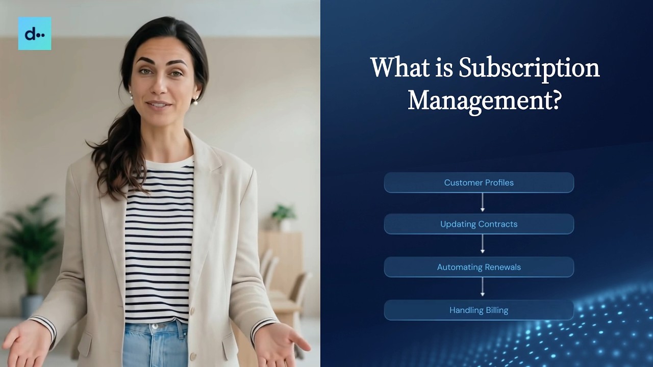 What is Subscription Management? | Simplify Recurring Revenue Lifecycles | DealHub AI