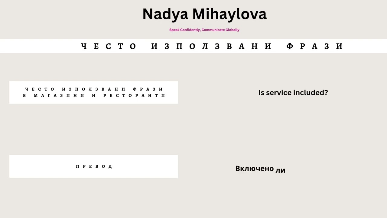 ФРАЗИ НА АНГЛИЙСКИ - за начинаещи