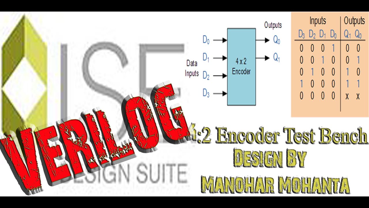 Verilog Implementation Of 4 2 Encoder Test Bench