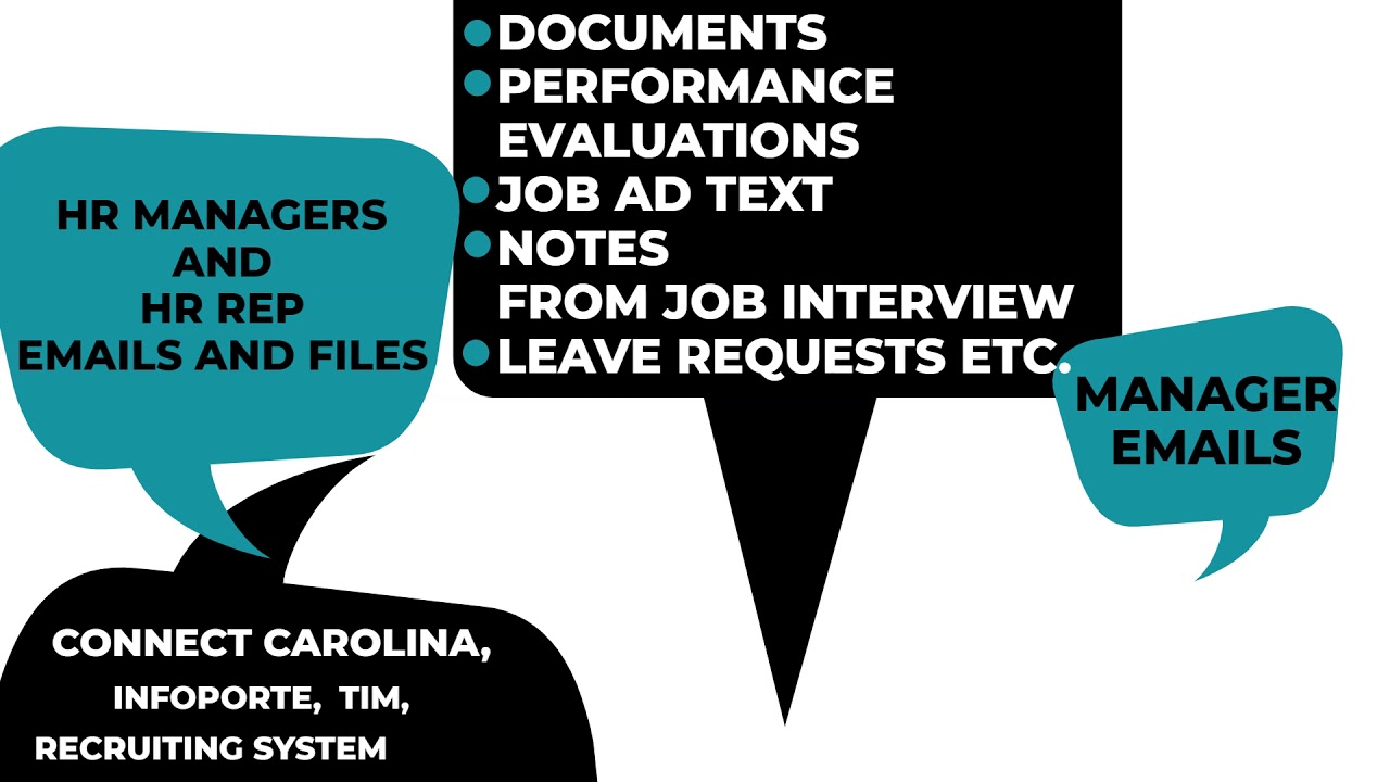Data Governance: HR Data Video 1