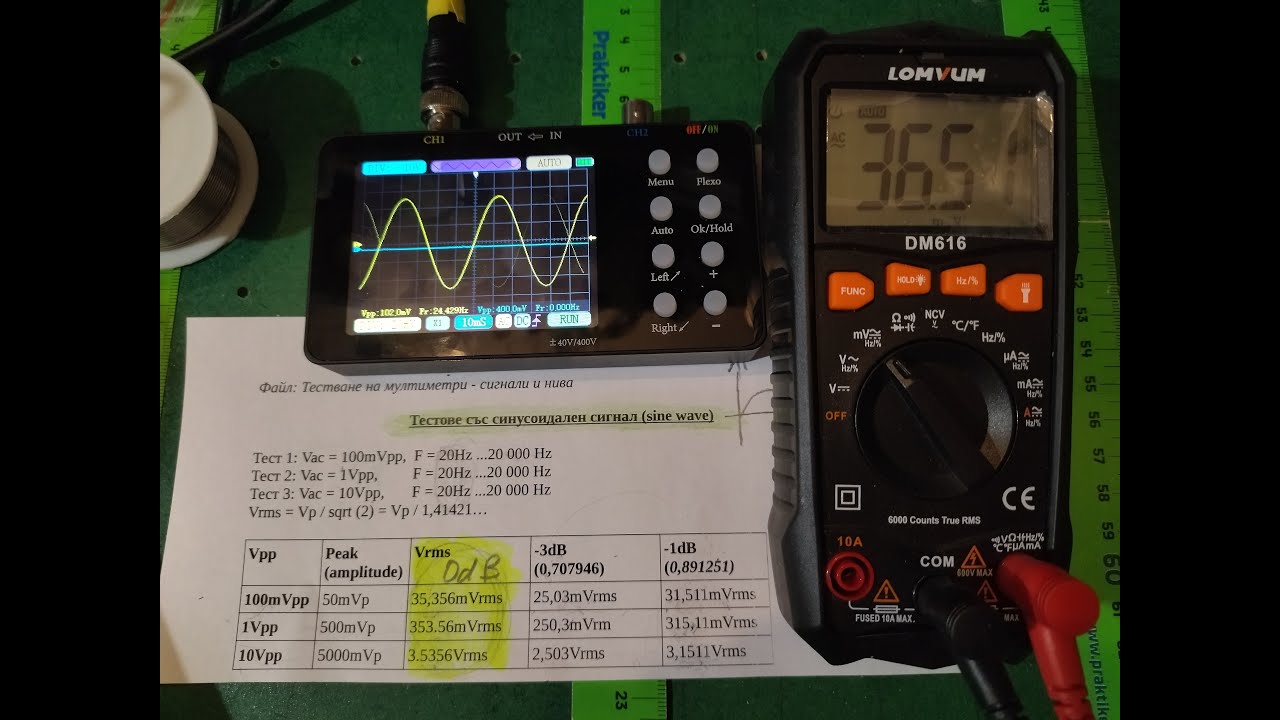 Testing the sine wave bandwidth of  DMM LOMVUM DM616 with  6000 counts.