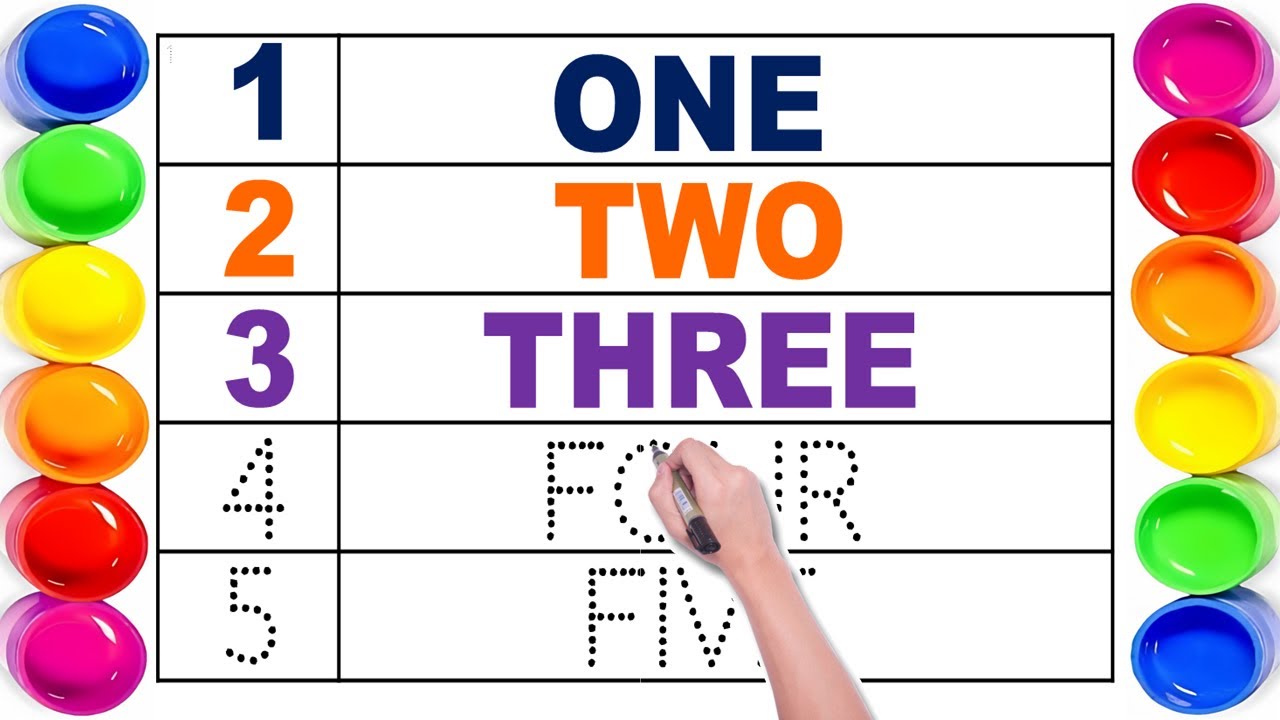 One to Hundred Numbers | 1 to 10 Number Names | गिनती | गिनती 1 से 100 तक | Number with Spelling 123