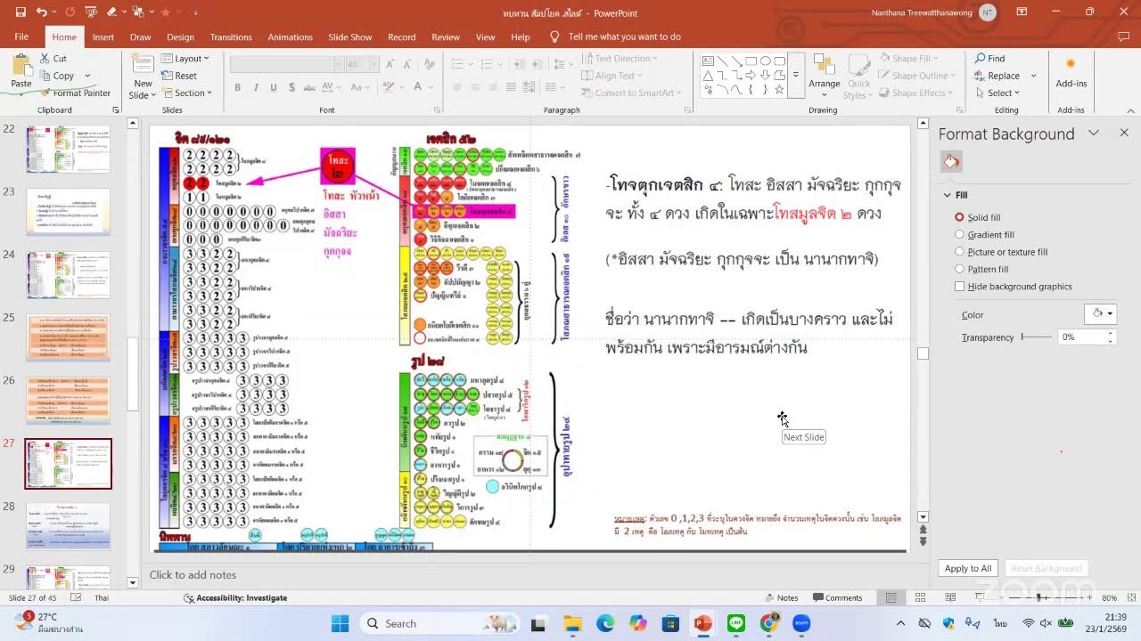 อภิธรรมวัดศรีฯ-A3's Personal Meeting Room