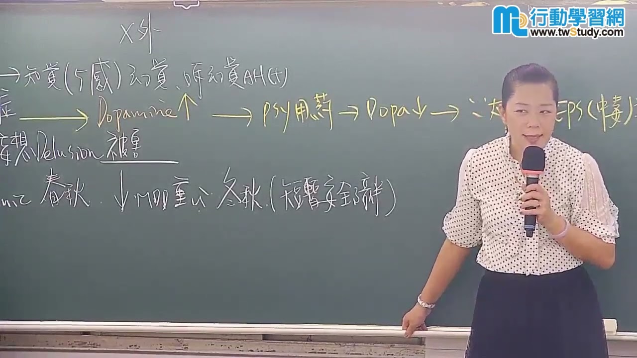 〔題庫班〕精神科│ 方晴老師 │《護理師》【行動學習網】