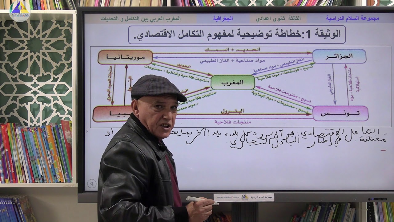 الجغرافية | (المغرب العربي بين التكامل والتحديات -  الثالثة ثانوي إعدادي)