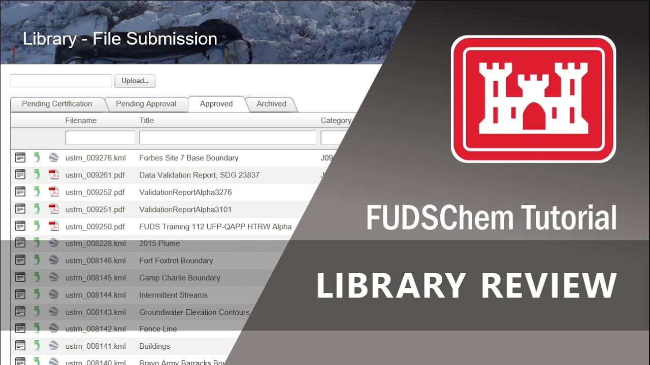 Library Review Tutorial