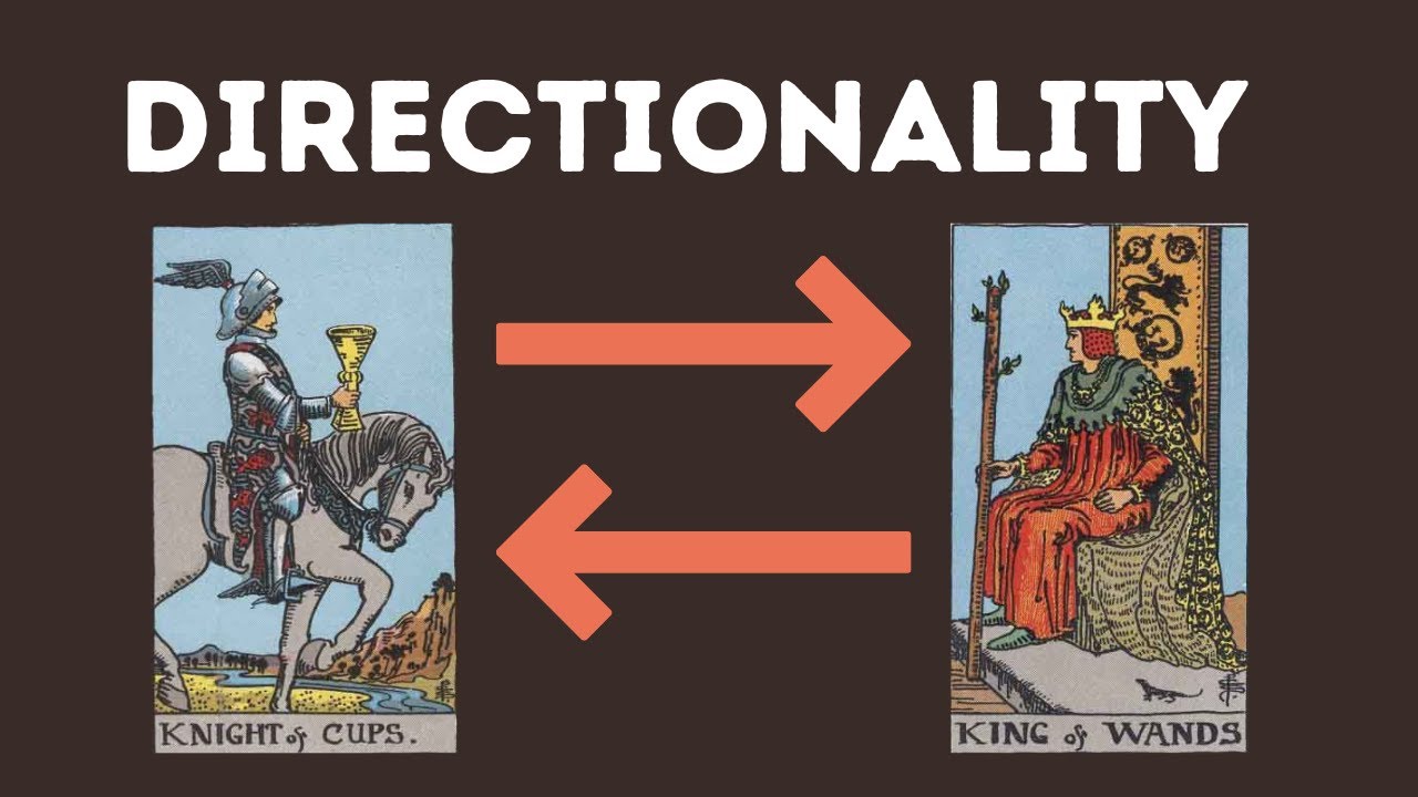 👁️If you have eyes and a Tarot deck, I challenge you to try this!👀