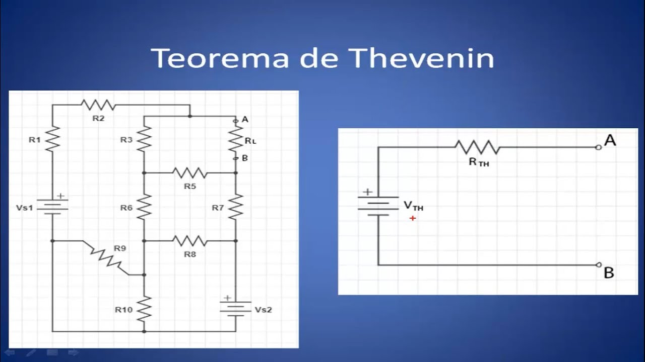 Curso de electrónica desde cero. Teorema de Thevenin. Vídeo 41