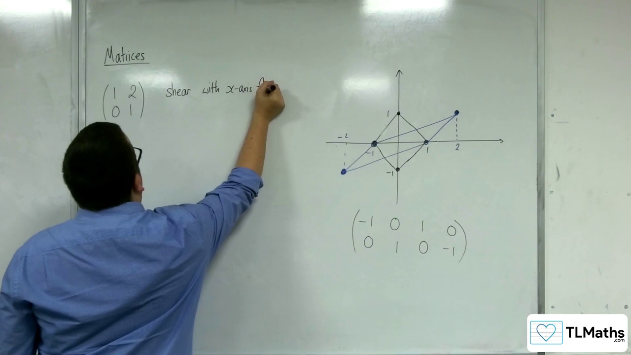 A-Level Further Maths: C3-11 Matrices: Shears