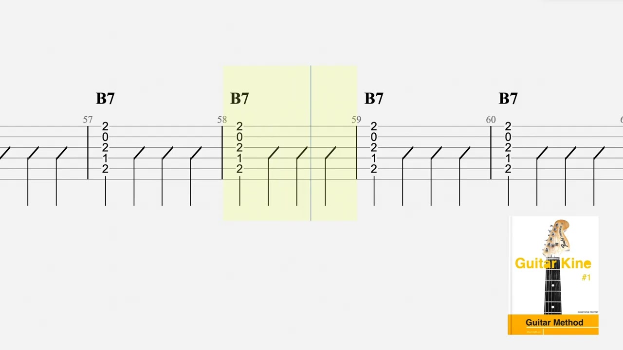 Piensa en mi - Luz Casal - Guitar tuto