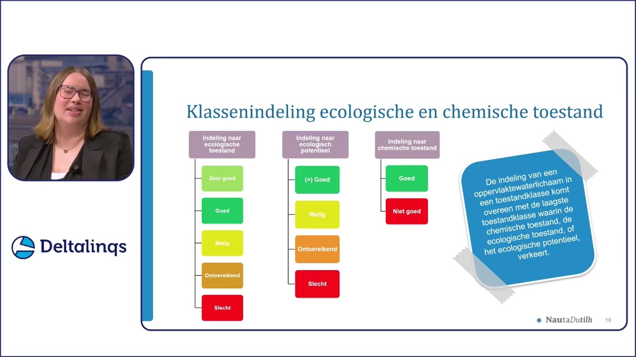 Webinar Kaderrichtlijn Water (KRW)