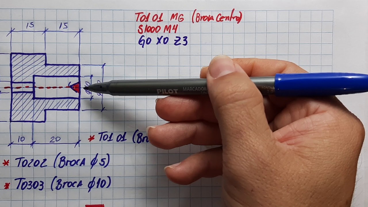 Furação básica torno cnc