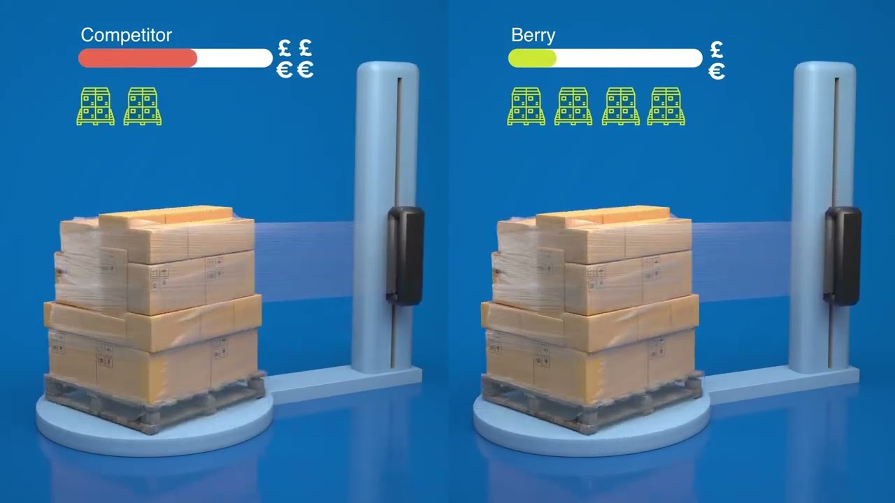 Berry Global | Discover Berry's Stretch Film Analysis - Europe