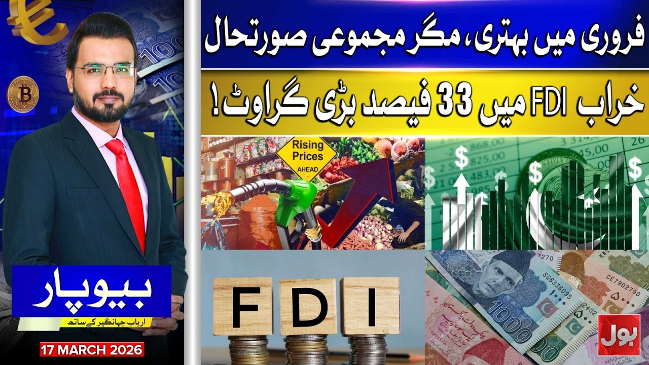 FDI Drops 33% Despite February Improvement | Pakistan Economy Still In Trouble | Beopar | 17 March
