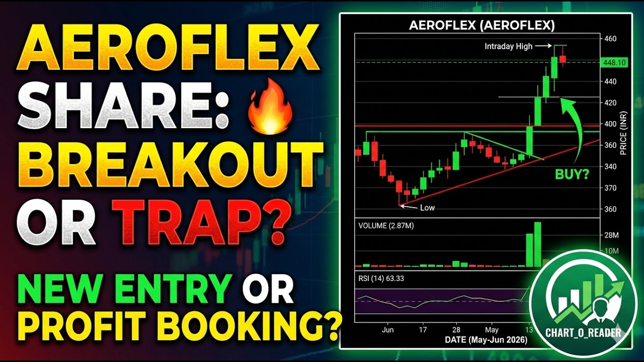Hot Stock To Watch: AEROFLEX Industries Share Price Target 🎯 Price Action Technical Analysis
