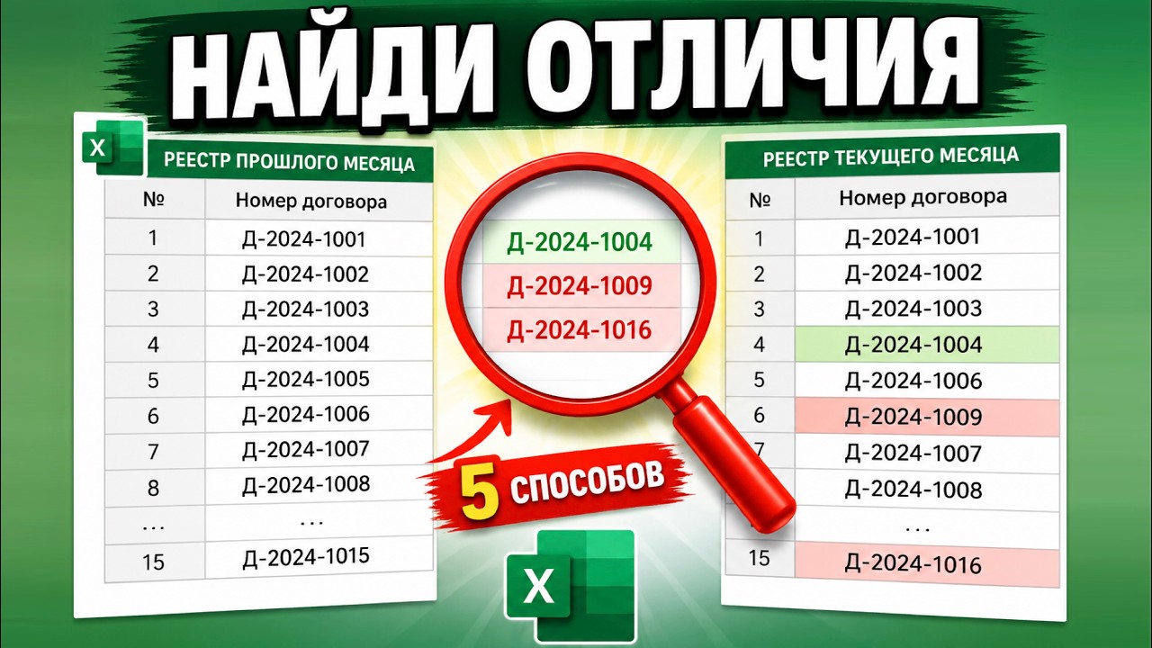 5 СПОСОБОВ найти различия между двумя списками в Excel &mdash; быстро и без ошибок
