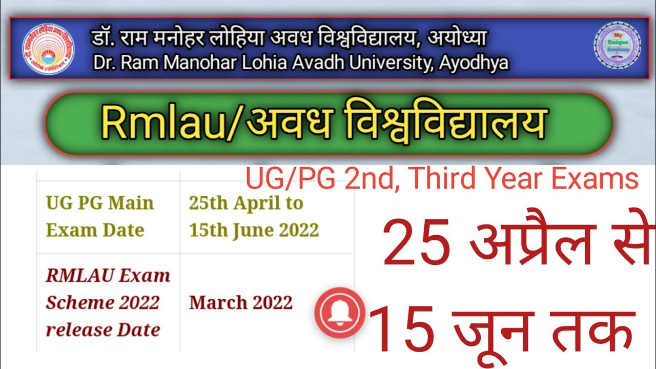 UP/PG Main Exam 2022 | Rmlau main exam news 2022 | Exam Date?