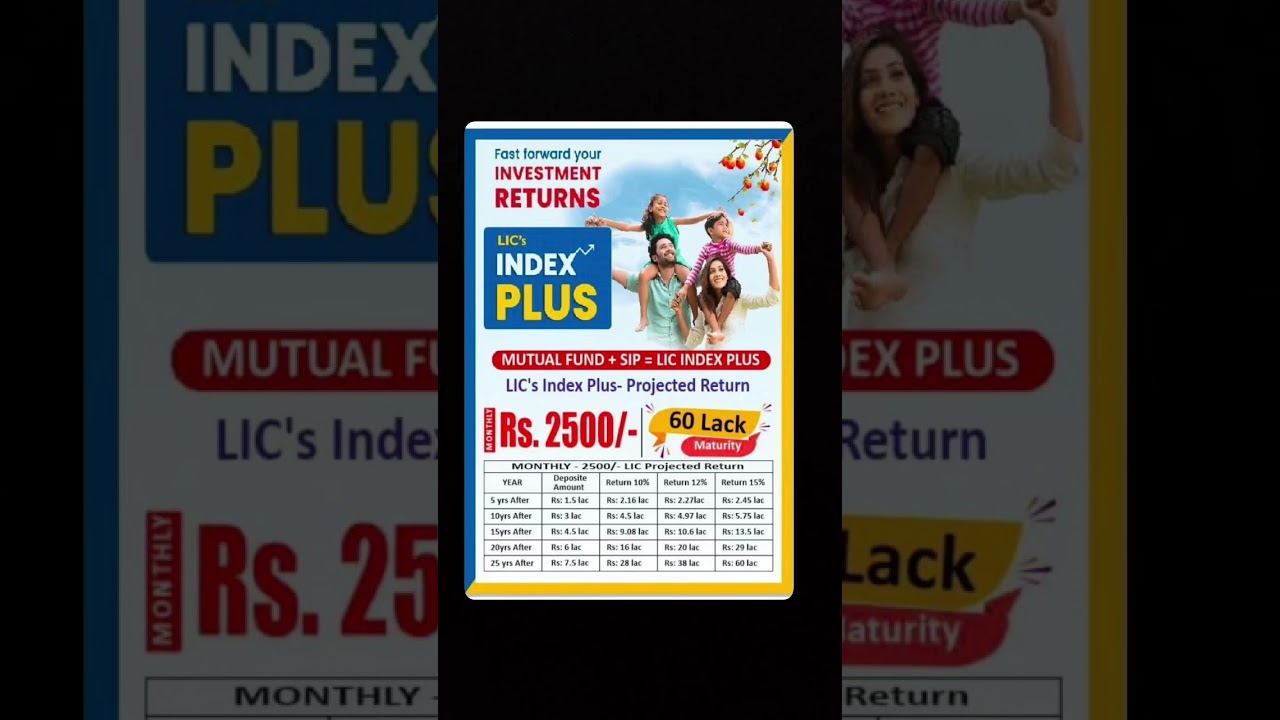 LIC Plan 