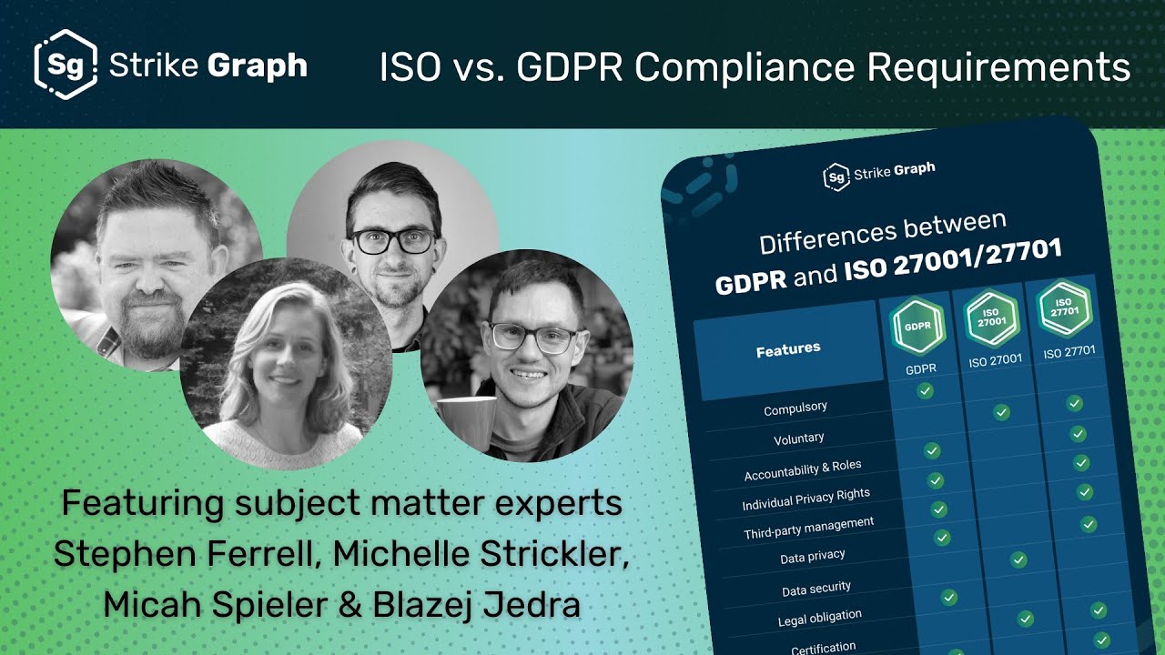 Разница между соответствием GDPR и ISO 27001