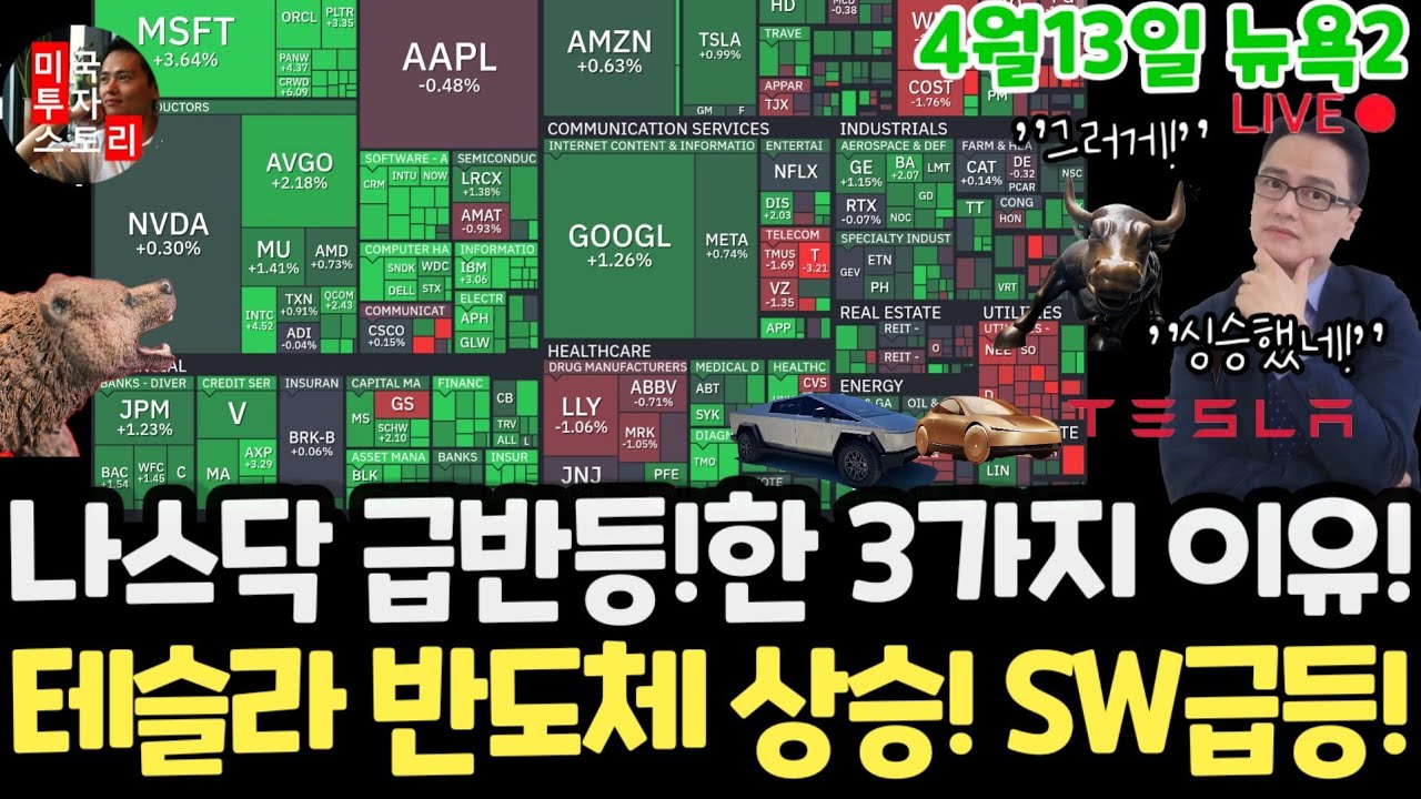 미국주식시황/나스닥 반도체 소프트웨어 급등! 테슬라 엔비디아 구글 애플 아마존 메타 마소 팔란티어 아이온큐 삼성전자MU 브로드컴 코어위브 네비우스 샌디스크 비트코인 금은 크레도