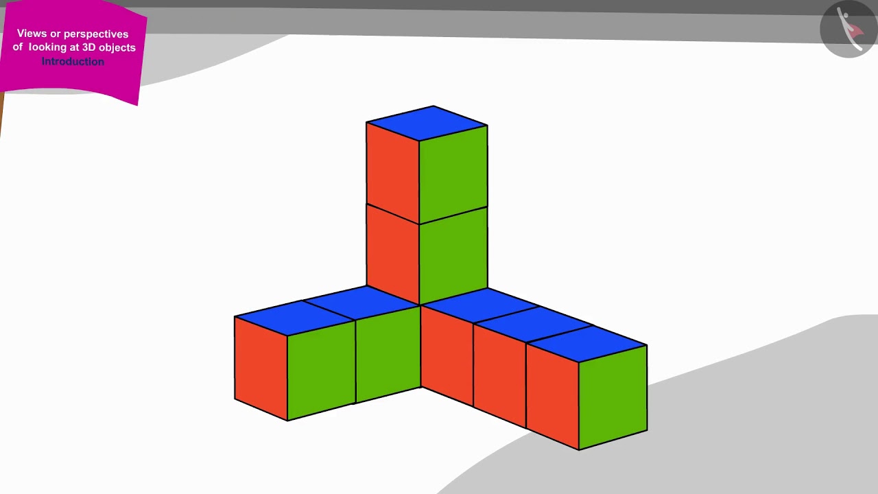 Different perspectives of 3D objects | Part 1/2 | English | Class 5