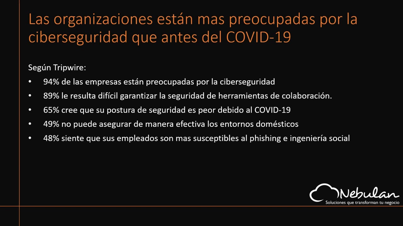 Aprende a identificar ciberataques con KnowBe4