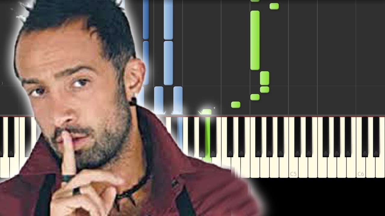 Todo Cambio / Camila / Piano Tutorial / Notas Musicales / Cover