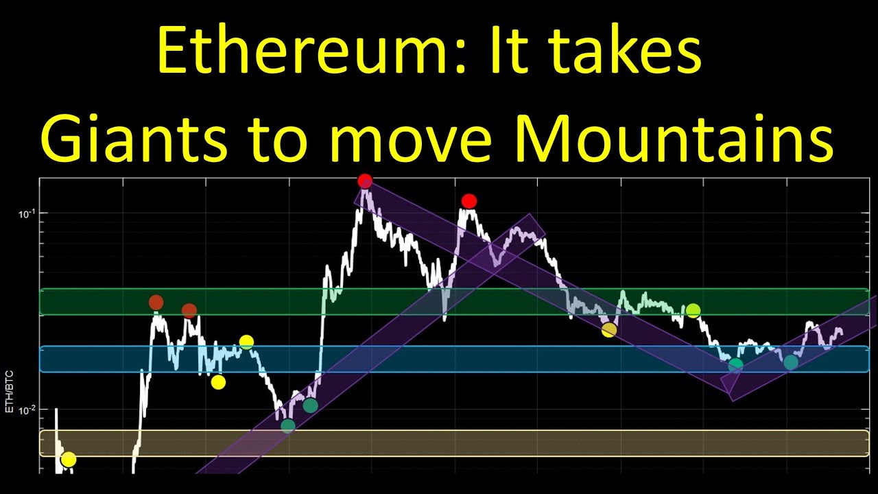 Ethereum: It takes Giants to move Mountains