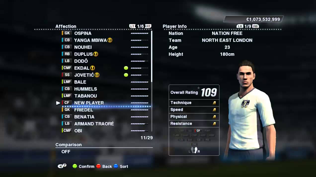 Best Master League Players (Pes 2013)