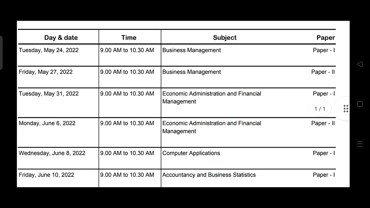 #MGSU B.Com. 2nd year time table 2022 ||