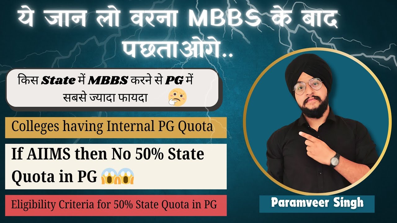 Colleges Having Internal PG Quota |50% State Quota Eligibility On PG Seats| If AIIMS Then No 50% SQ😱