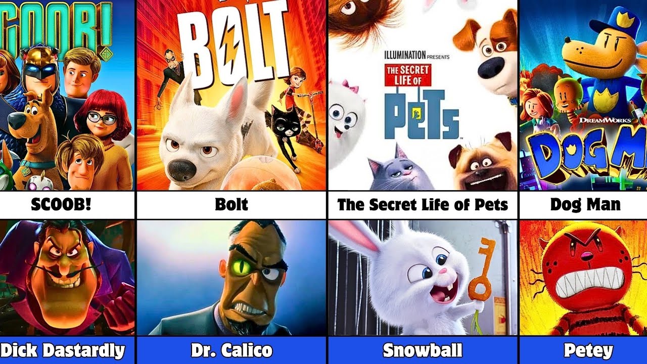 All Villains in Animated Dog Movies 🐶🎬