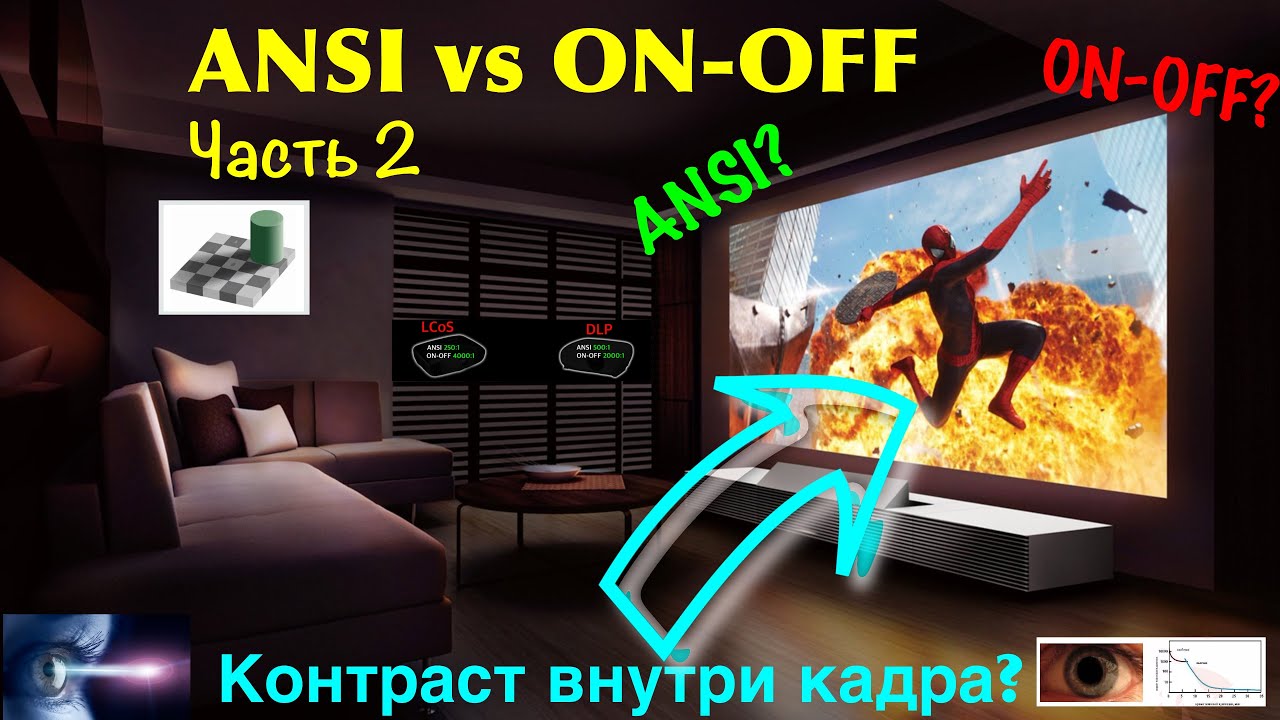 Контраст внутри кадра. Контраст в картинке. ANSI vs ON-OFF. Часть 2.