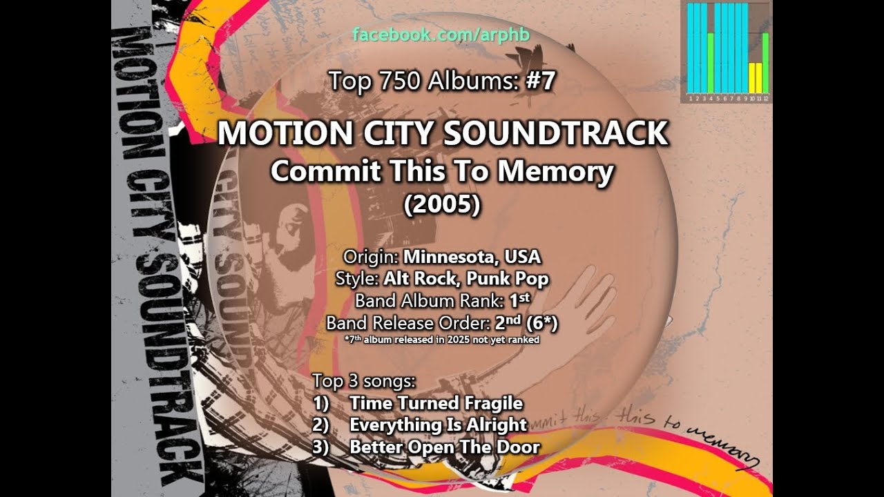 My Top 750 Albums: 7. Motion City Soundtrack - Commit This To Memory (2005)