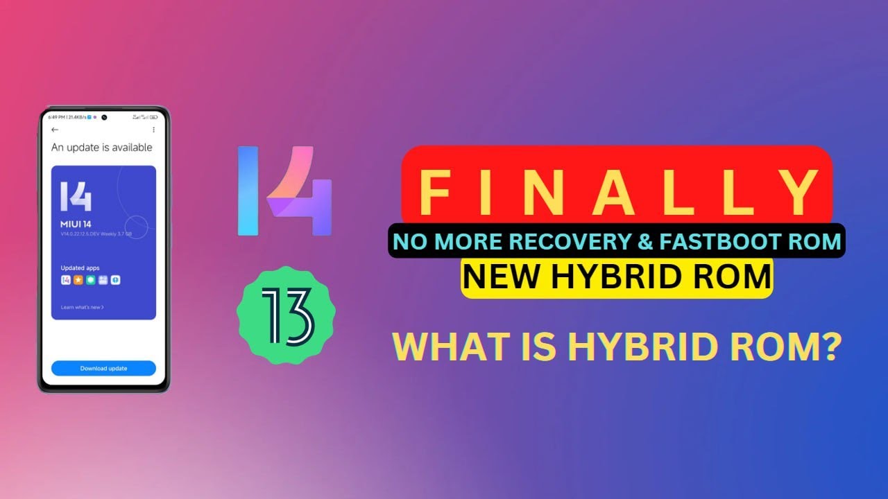 Finally! No more Recovery & Fastboot ROM | New Hybrid ROM for Updates 😍😍 | How to flash Hybrid ROM?
