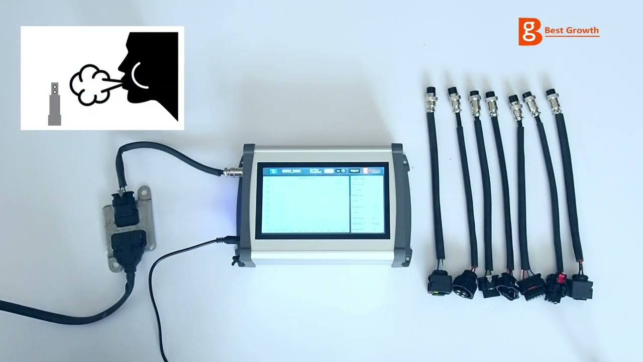 New NOx tester instruction movie3-plus BG data