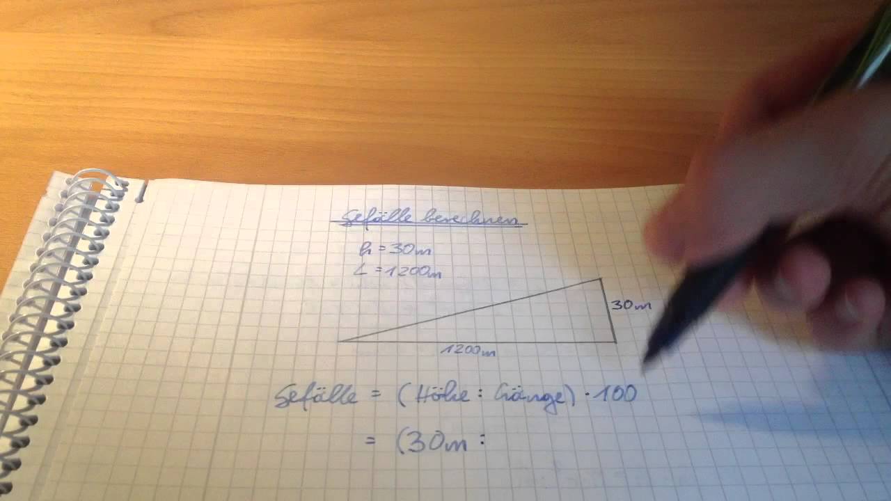 Gef&auml;lle berechnen - Formel und Beispiel