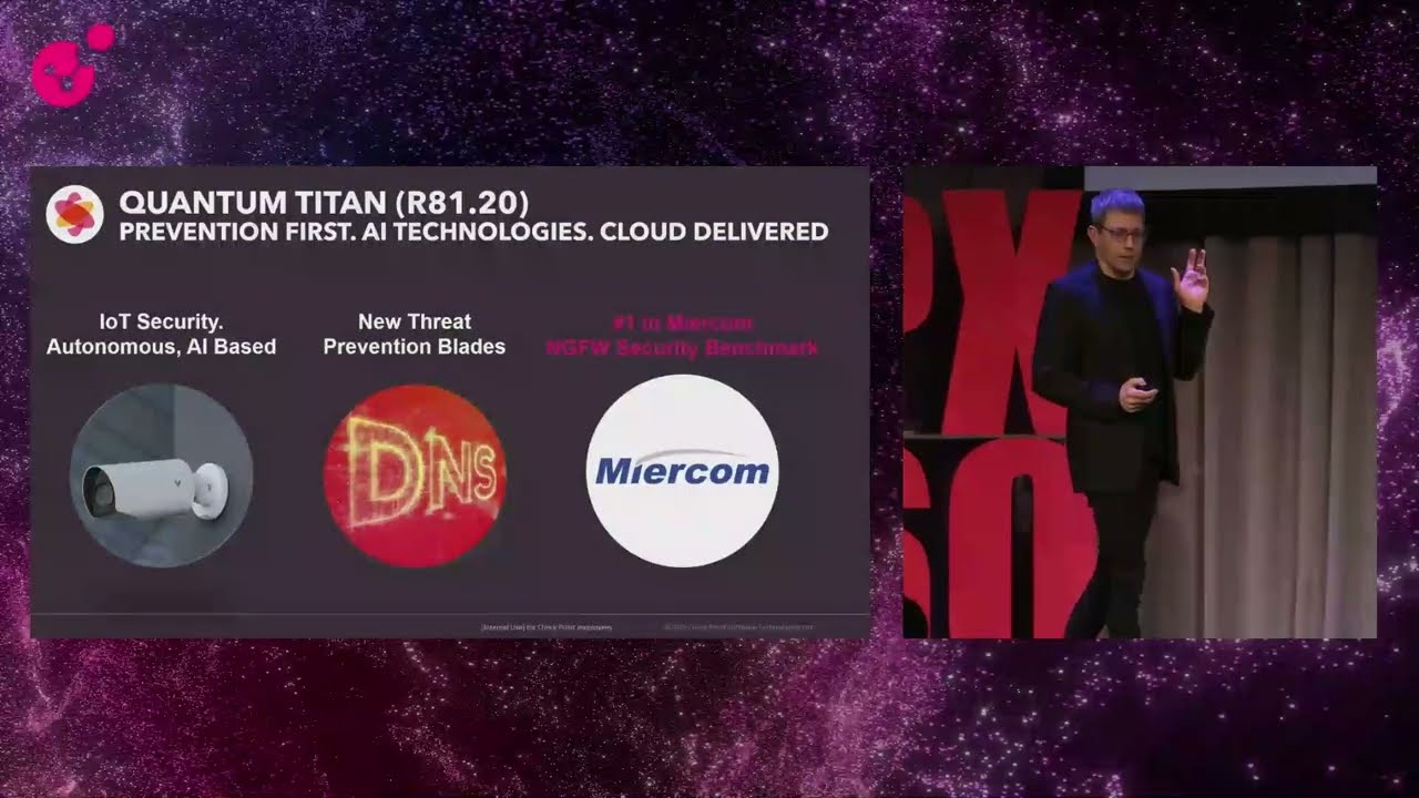 What Is Check Point Quantum Titan (R81.20)?