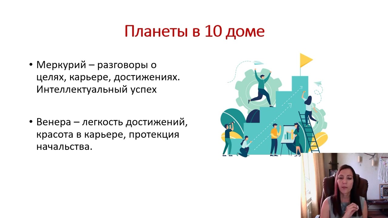 Планеты в 10 доме. Солнце, Луна, Меркурий, Венера, Марс, Юпитер