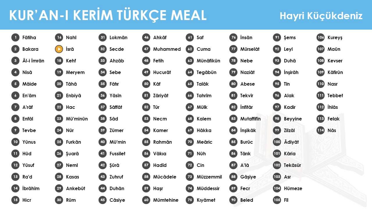 017 İsrâ Suresi