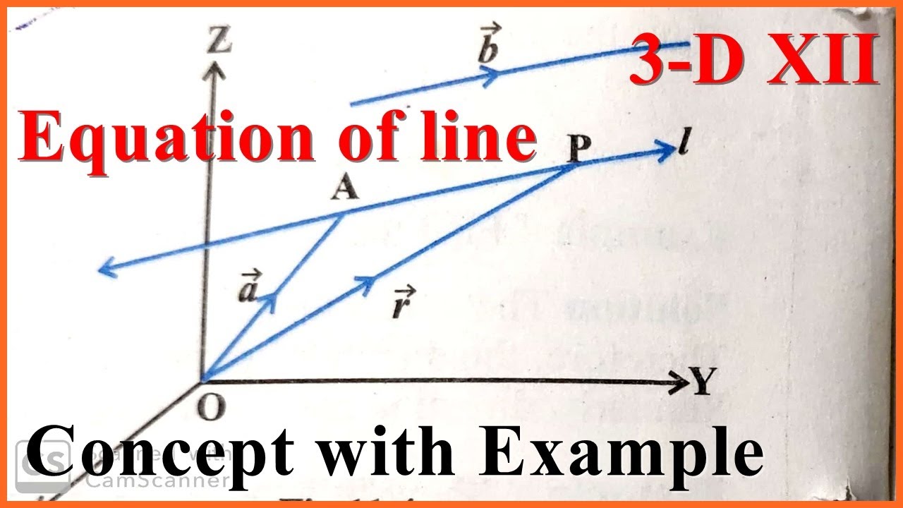 Equation of a line through a given point and parallel to a given vector b,Class 12 maths Chapter 11