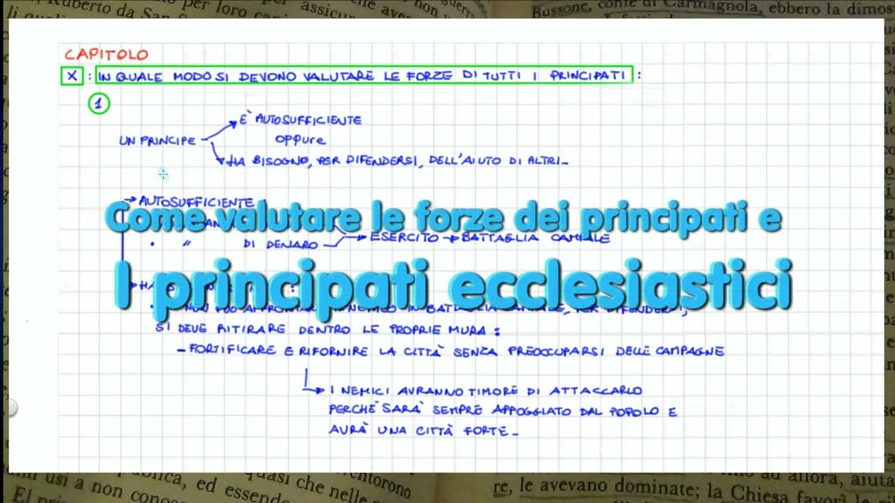 Machiavelli: il Principe (riassunto capitoli capitoli X e XI)