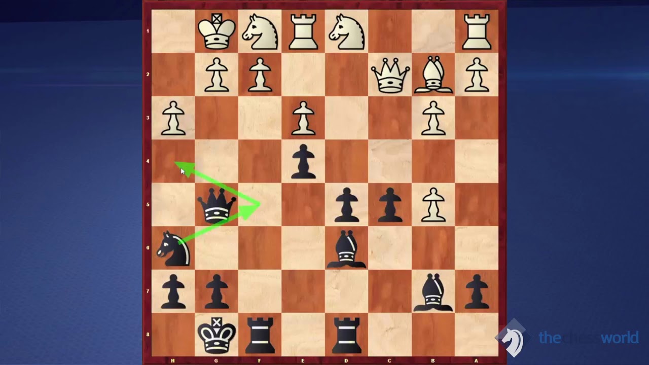 The Blumenfeld Gambit - IM William Paschall