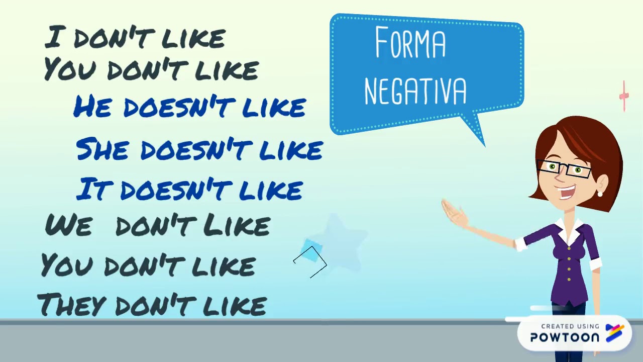 Il verbo To LIKE
