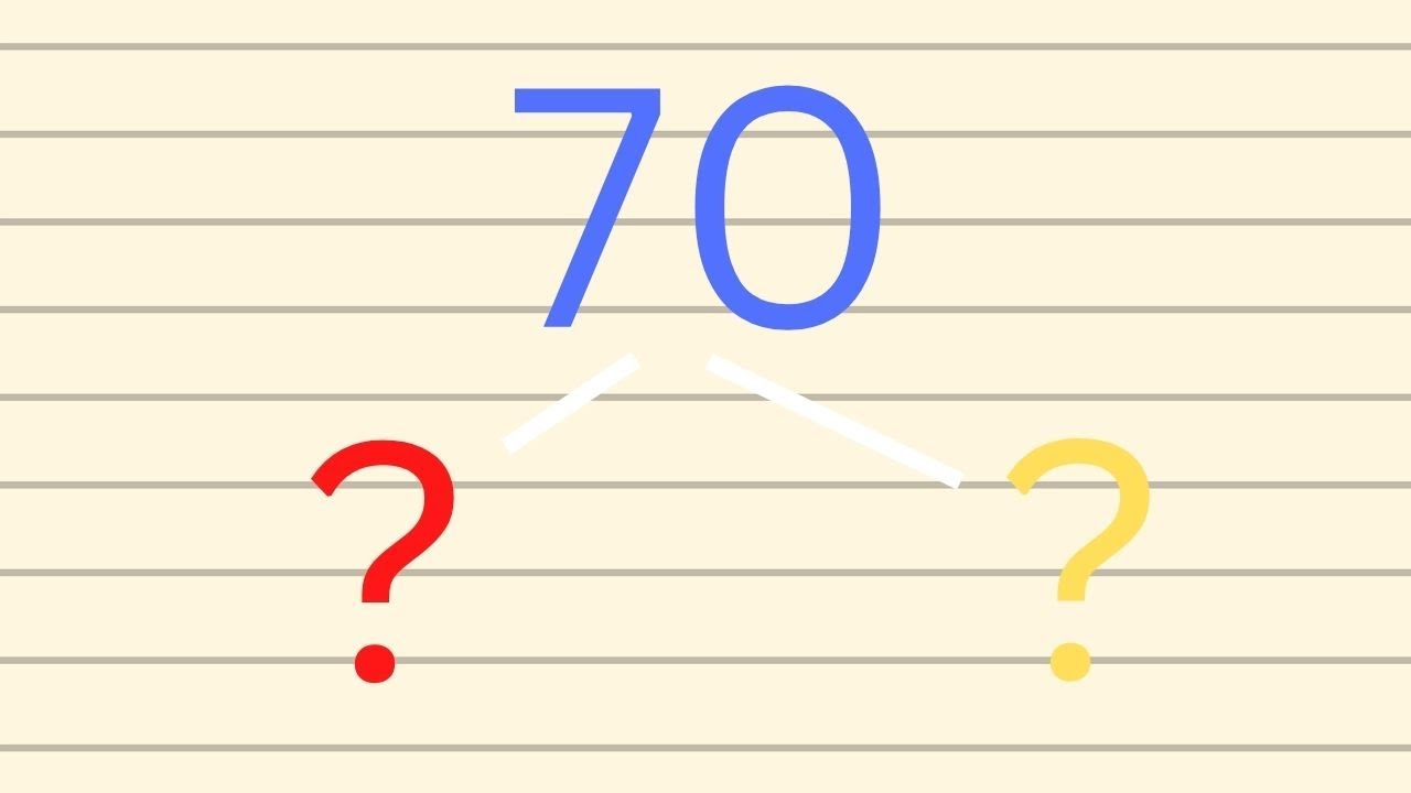 How to split a number into prime factors