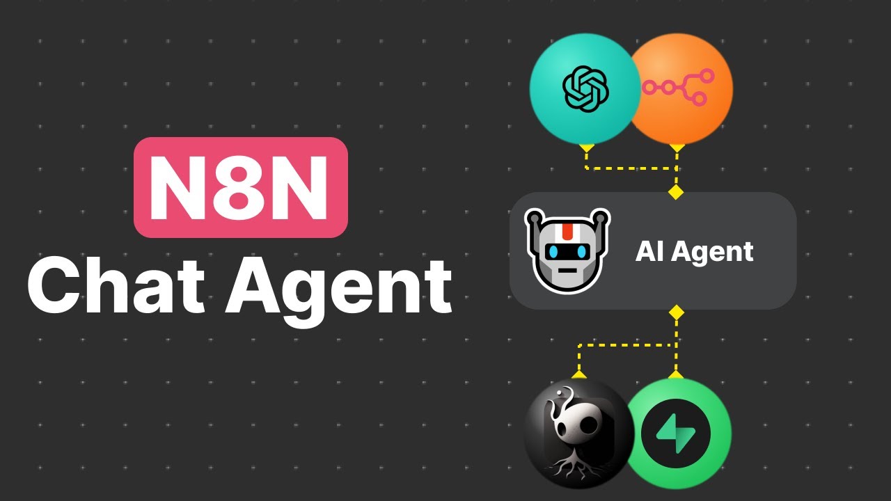 N8N AI Chat Agents — Учебное пособие по чат-боту с открытым исходным кодом