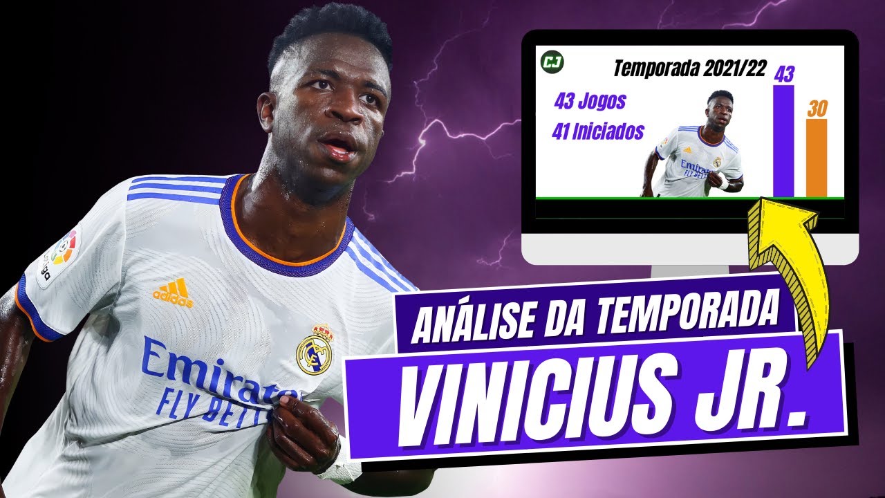 ⚽ A INCR&Iacute;VEL TEMPORADA DE VINICIUS JR | An&aacute;lise de Jogador de Futebol