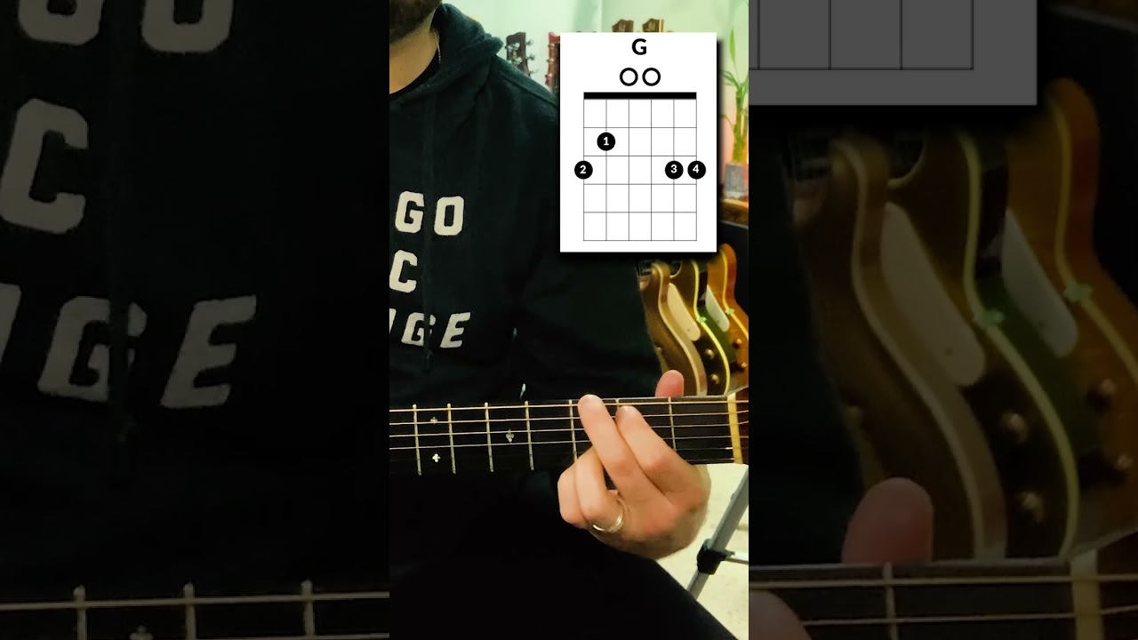 Слушайте ЭТУ песню на вечеринке сегодня вечером! 🎸🎉