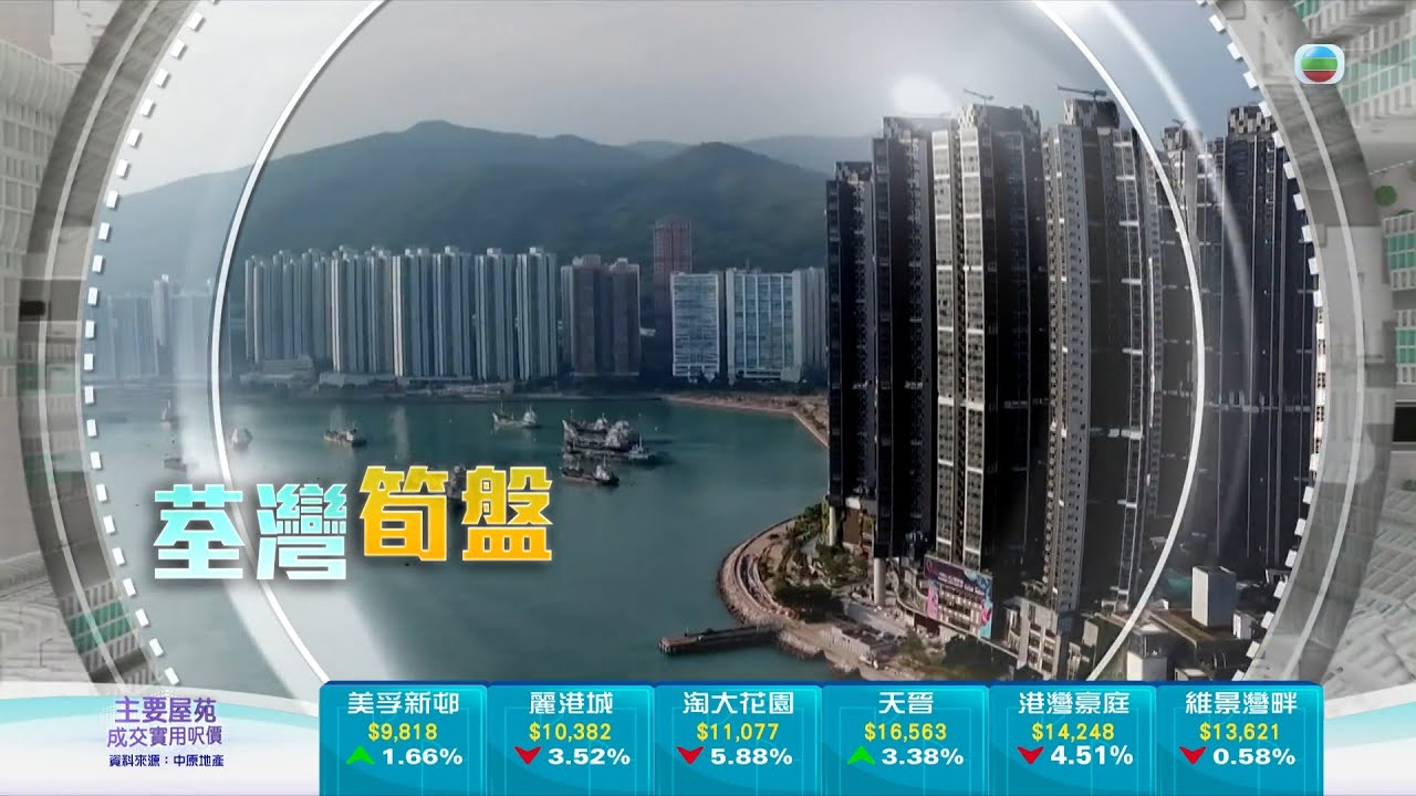 TVB今日有樓睇｜2025年6月23日｜荃灣筍盤｜樓市｜樓盤